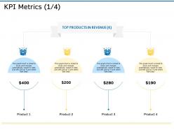 Kpi metrics revenue ppt powerpoint presentation icon maker