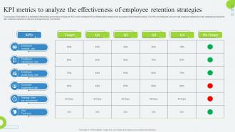 KPI Metrics To Analyze The Effectiveness Of Employee Developing Employee Retention Program