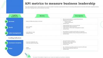 KPI Metrics To Measure Business Leadership