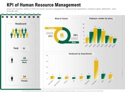 Kpi of human resource management m1241 ppt powerpoint presentation professional smartart