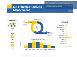 Kpi of human resource management m1260 ppt powerpoint presentation outline example