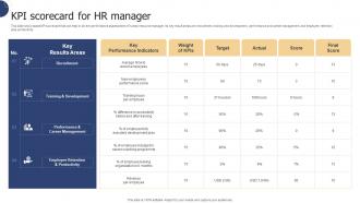 KPI Scorecard For HR Manager
