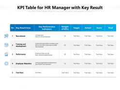KPI Table For HR Manager With Key Result