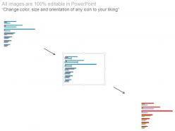 Kpi targets dashboard layout ppt powerpoint images