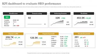 Kpi To Evaluate Seo Performance Seo Content Plan To Improve Website Traffic Strategy SS V