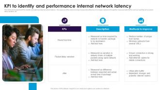 KPI To Identify And Performance Internal Network Latency