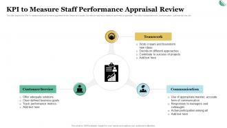 KPI To Measure Staff Performance Appraisal Review