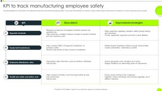KPI To Track Manufacturing Employee Safety