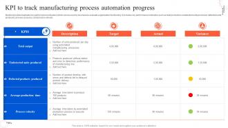 KPI To Track Manufacturing Process Automation Progress