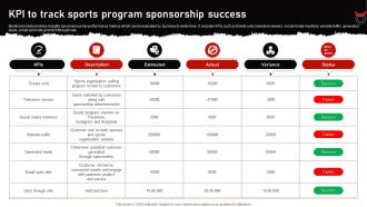 KPI To Track Sports Program Sponsorship Success
