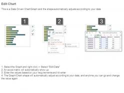 Kpi tracking ppt diagram powerpoint graphics