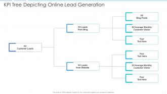 Kpi tree depicting online lead generation