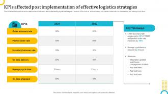 KPIS Affected Post Implementation Of Effective Logistics Strategy To Enhance Operations
