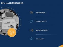 Kpis and dashboard snapshot metrics powerpoint presentation layout ideas