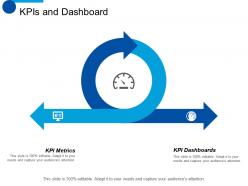 KPIs And Dashboard Process Ppt Styles Design Inspiration