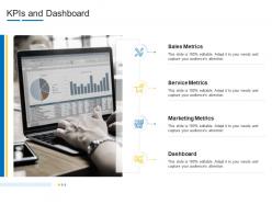 KPIs And Dashboard Product Channel Segmentation Ppt Introduction
