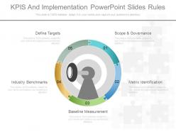 Kpis And Implementation Powerpoint Slides Rules