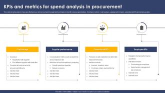 KPIS And Metrics For Spend Analysis In Procurement