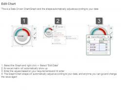 Kpis and operations dashboard snapshot presentation powerpoint example