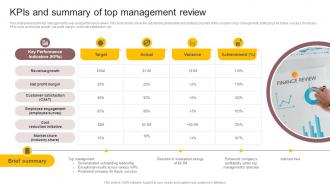 KPIs And Summary Of Top Management Review