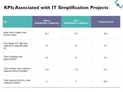 Kpis associated with it simplification projects table ppt powerpoint presentation gallery show