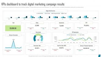 KPIs Dashboard To Track Digital Marketing Innovative Marketing Tactics To Increase Strategy SS V