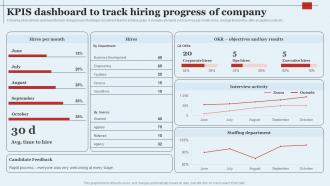 KPIs Dashboard To Track Hiring Progress Of Company Optimizing HR Operations Through