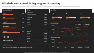 KPIs Dashboard To Track Hiring Progress Of Company Recruitment Strategies For Organizational