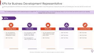 Kpis For Business Development Business Development Representative Playbook