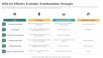 KPIs For Effective Economic Transformation Strategies