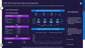 KPIS For Financial Service Delivery Optimize Service Delivery Ppt Demonstration