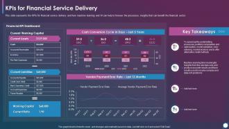 Kpis For Financial Service Delivery Using Modern Service Delivery Practices