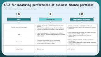 KPIS For Measuring Performance Of Business Finance Portfolios