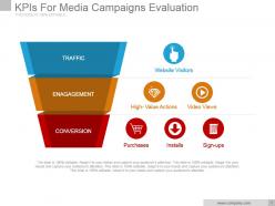 Kpis for media campaigns evaluation powerpoint slide designs