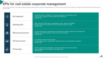 KPIs For Real Estate Corporate Management