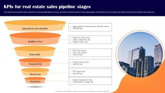 Kpis For Real Estate Sales Pipeline Stages