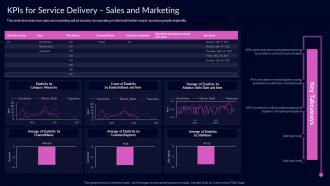 KPIS For Service Delivery Sales And Marketing Proactive Customer Service Ppt Pictures