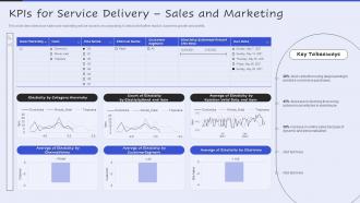 KPIS For Service Delivery Sales And Marketing Servicenow Performance Analytics
