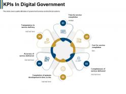 Kpis in digital government transparency ppt powerpoint presentation ideas picture