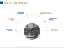Kpis in e governance service delivered ppt powerpoint presentation background images