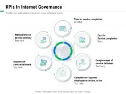 Kpis in internet governance m2862 ppt powerpoint presentation pictures example