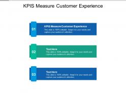 Kpis measure customer experience ppt powerpoint presentation background cpb