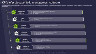 Kpis Of Project Portfolio Management Software