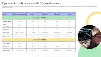 KPIs To Effectively Track Mobile SEO Performance Mobile SEO Guide Internal And External Measures