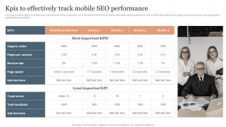 KPIs To Effectively Track Mobile SEO Performance SEO Services To Reduce Mobile Application