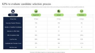 KPIs To Evaluate Candidate Selection Process