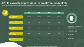KPIs To Evaluate Improvement In Employee Productivity