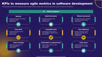 Kpis To Measure Agile Metrics In Software Development