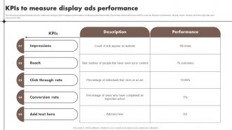 KPIs To Measure Display Ads Performance Content Marketing Tools To Attract Engage MKT SS V