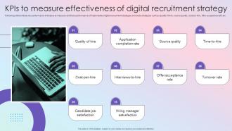 KPIs To Measure Effectiveness Of Digital Effective Guide To Build Strong Digital Recruitment